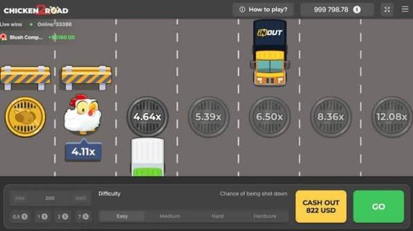 Dónde Jugar Chicken Road La Aventura que No Te Puedes Perder